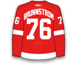 dres Fabian Brunnstrom