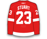 dres Brad Stuart